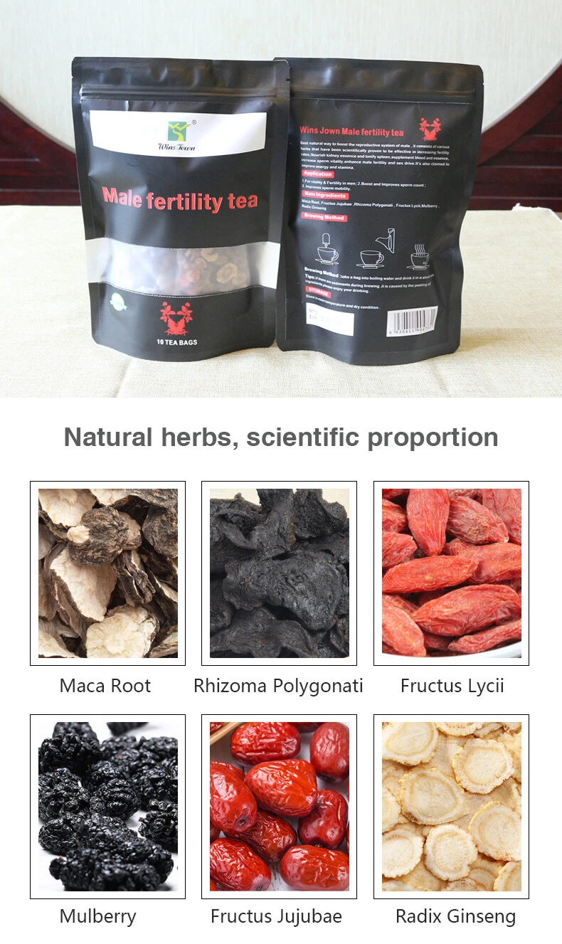 Male Fertility Tea packs and its six listed herbal ingredients